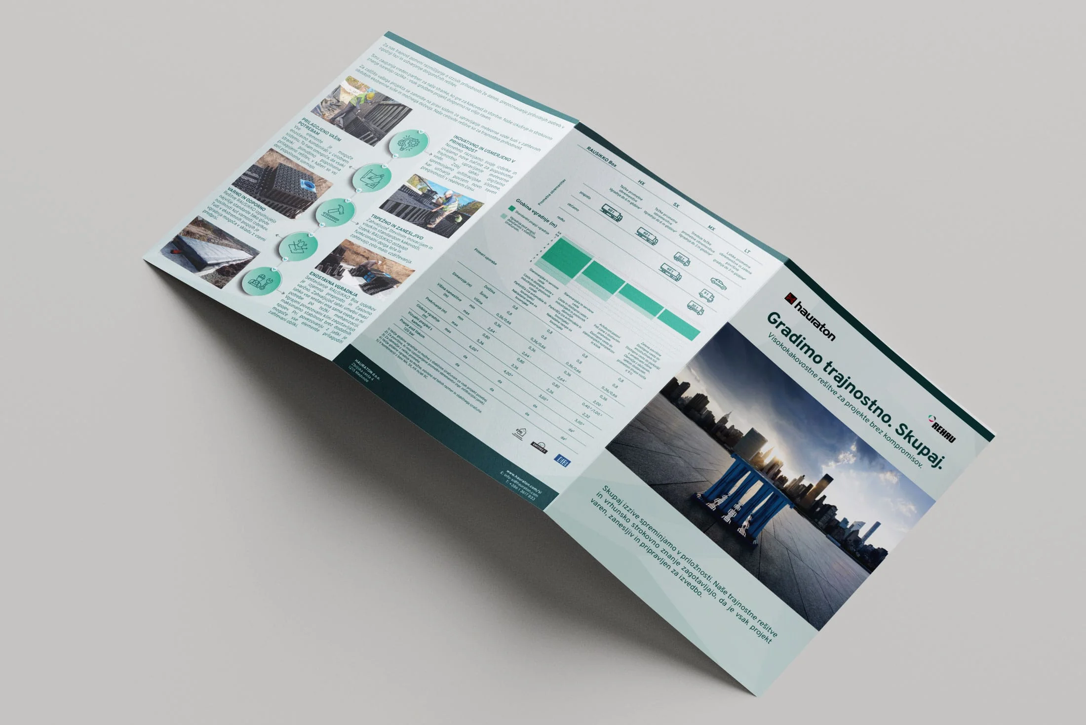Dizajn letaka i brošure za HAURATON - slika 3