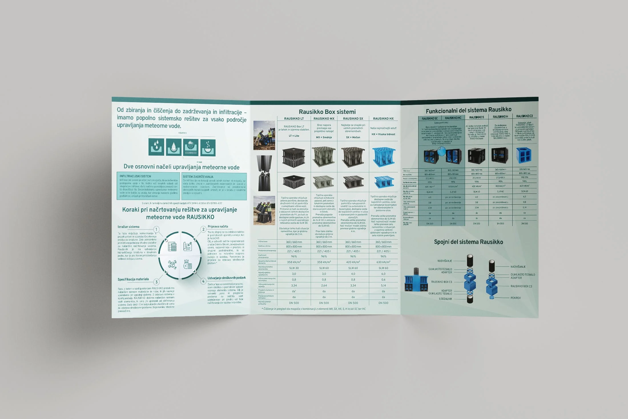 Dizajn letaka i brošure za HAURATON - slika 4