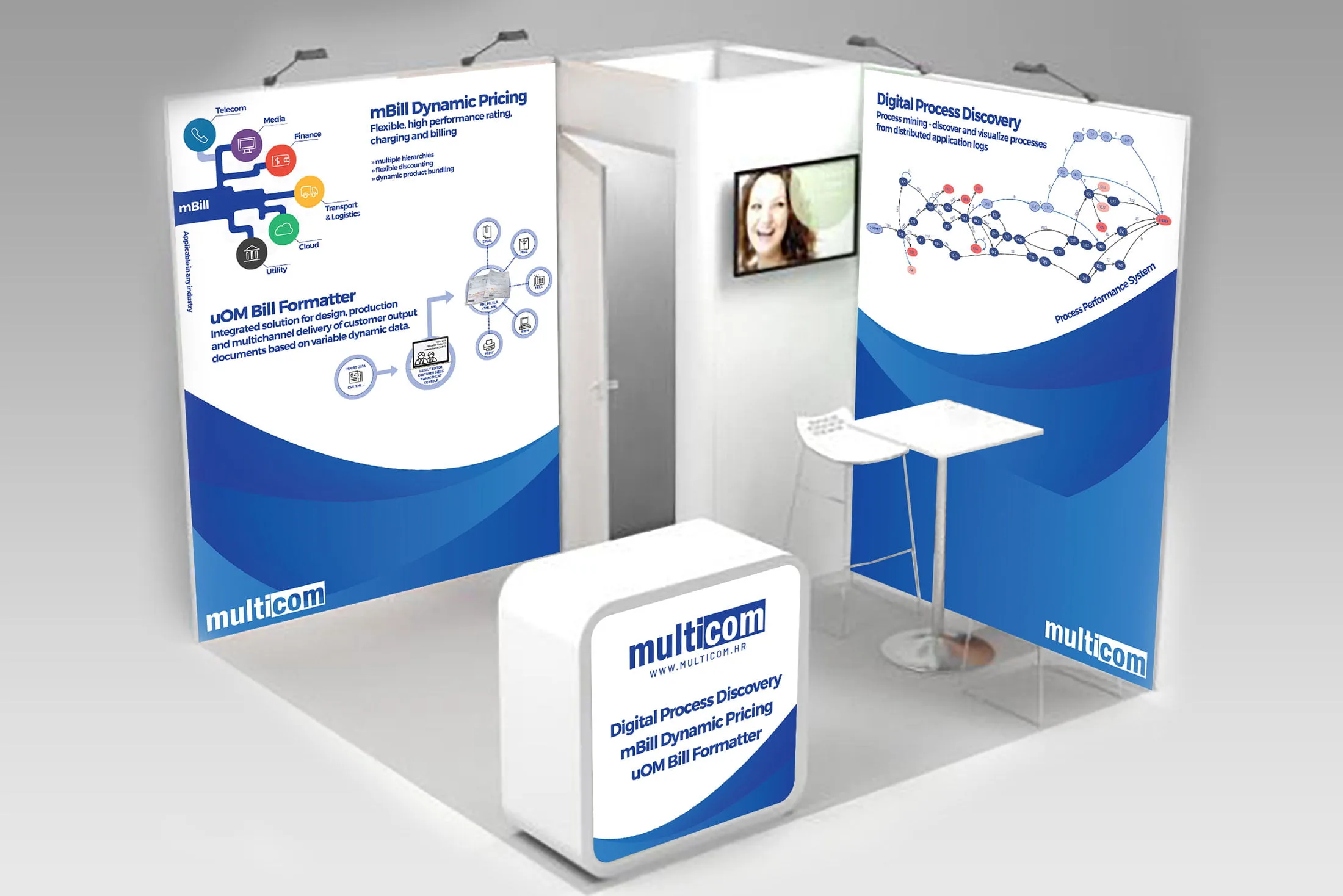 Dizajn štanda za Multicom TM Forum
