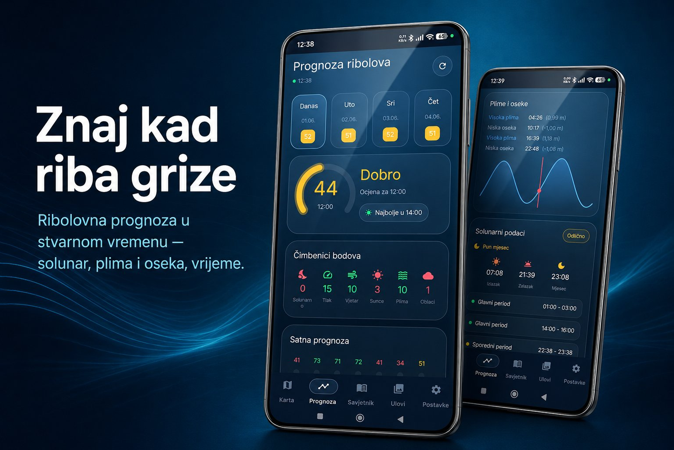Tisch Fishing Europe — a smart fishing forecast app for all of Europe (Android & iOS)