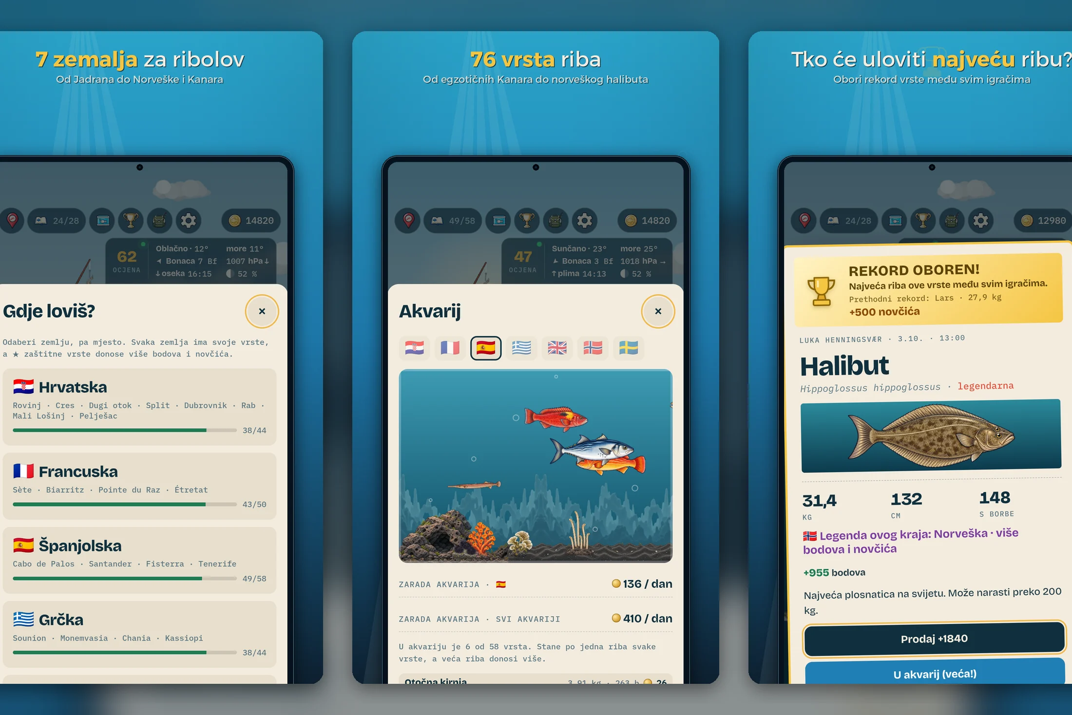 Tisch Fishing Game: Europa — 7 zemalja za ribolov, 76 vrsta riba i rekord vrste