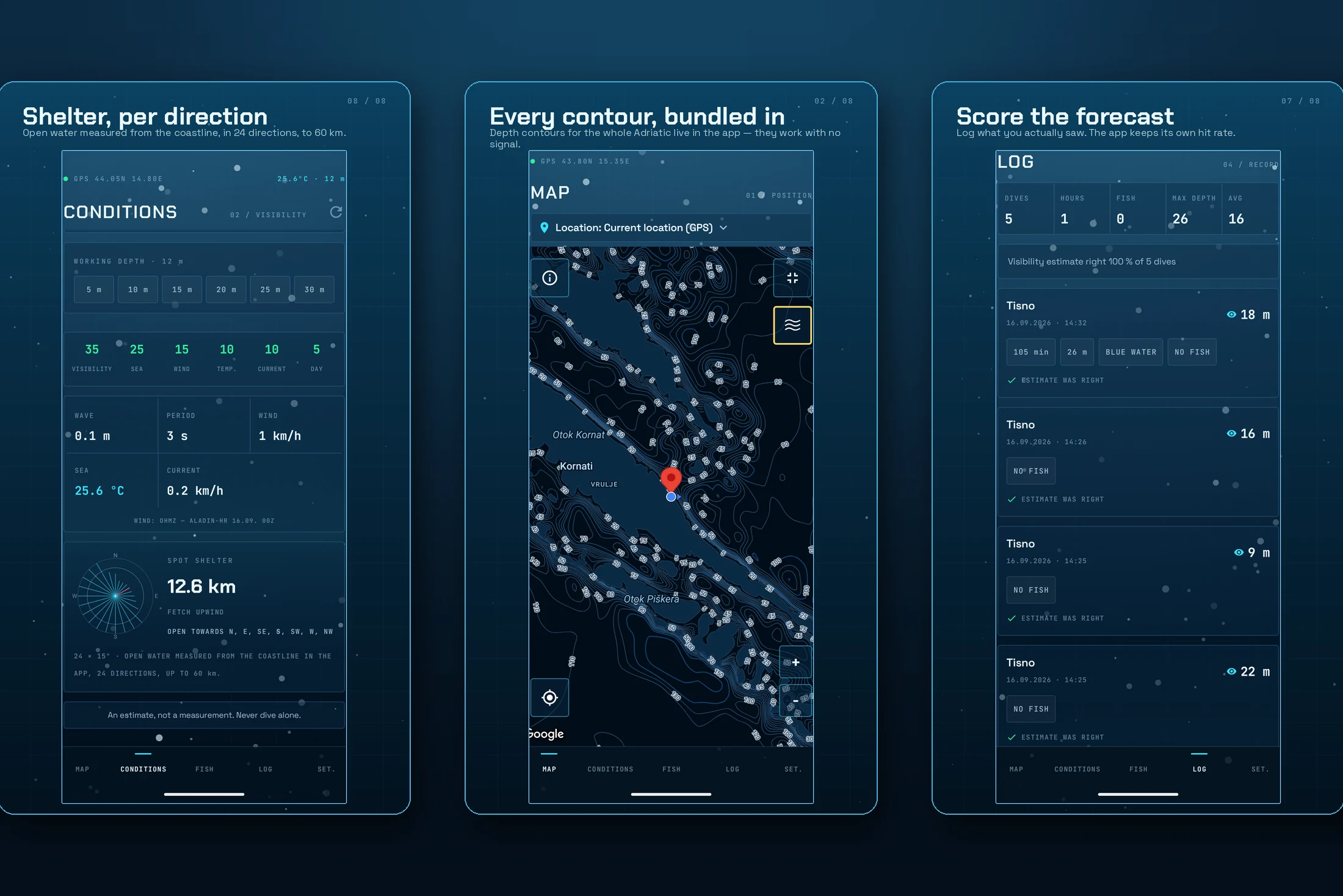 Tisch Spearfishing — shelter by direction, Adriatic depth contours on the map and the visibility log